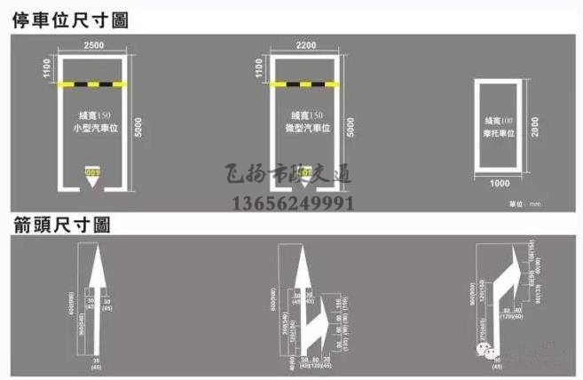 西安停車場(chǎng)劃線多少錢，停車場(chǎng)車位劃線標(biāo)準(zhǔn)尺寸是多少？