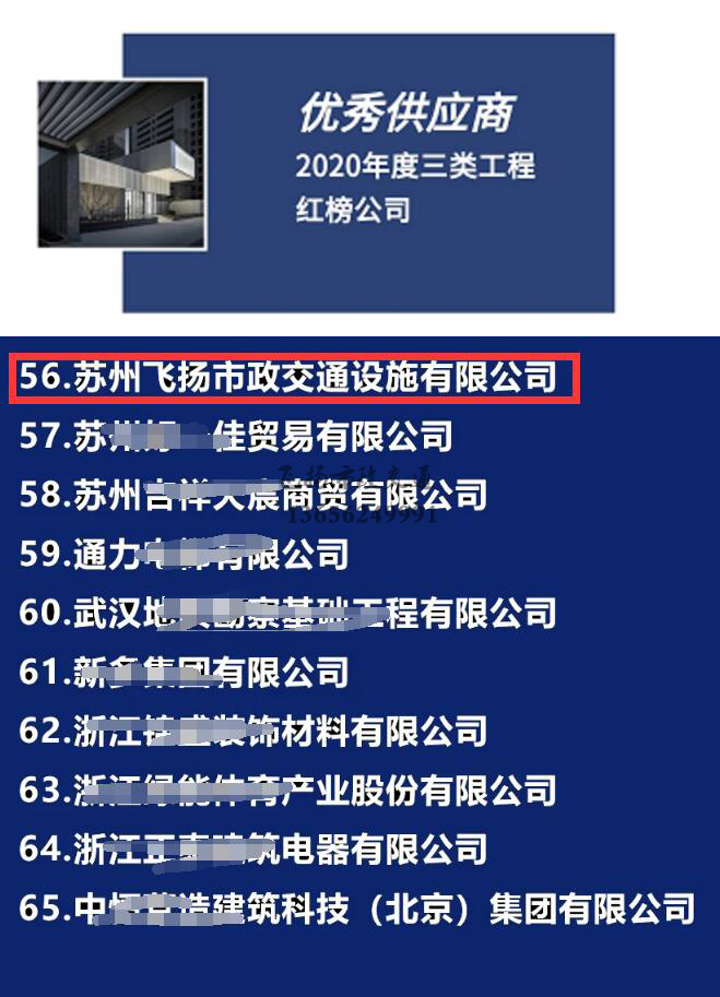 飛揚(yáng)市政道路劃線(xiàn)公司被旭輝集團(tuán)評(píng)為2020年優(yōu)秀合作供應(yīng)商。